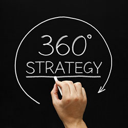 Comprehensive 360 Degree Estate Planning